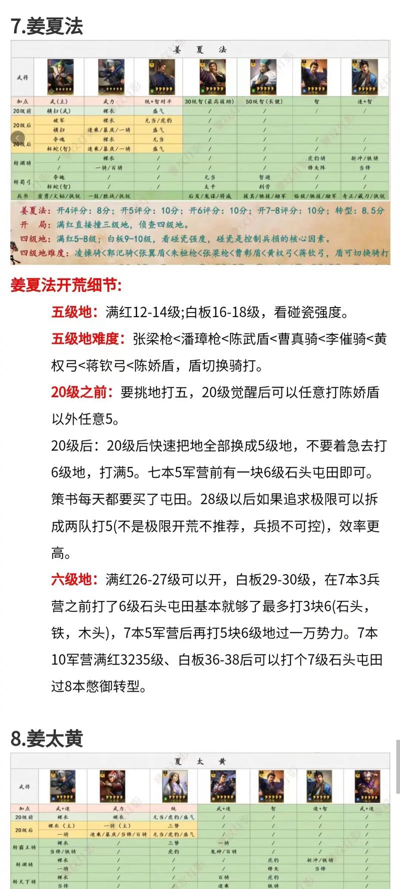 三国志9史话磨练太难？老玩家教你轻松通关！