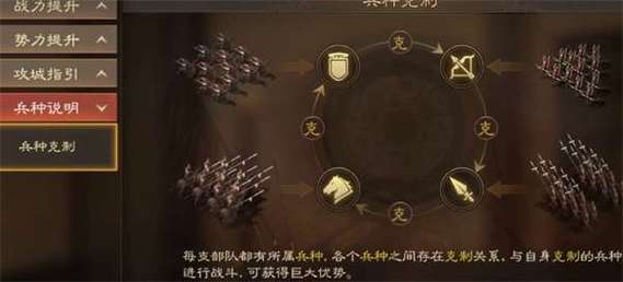 三国志9哪个兵种最厉害？兵种相克关系一览！