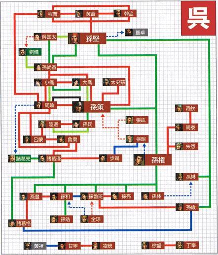 三国志11秘籍代码怎么输入?附详细图文教程