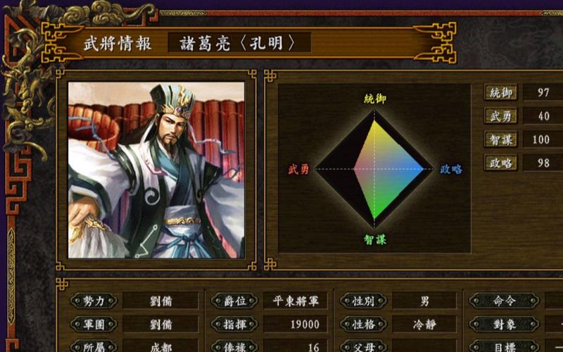 三国志9里那八个厉害角色叫啥？新人必看的老玩家黑话！