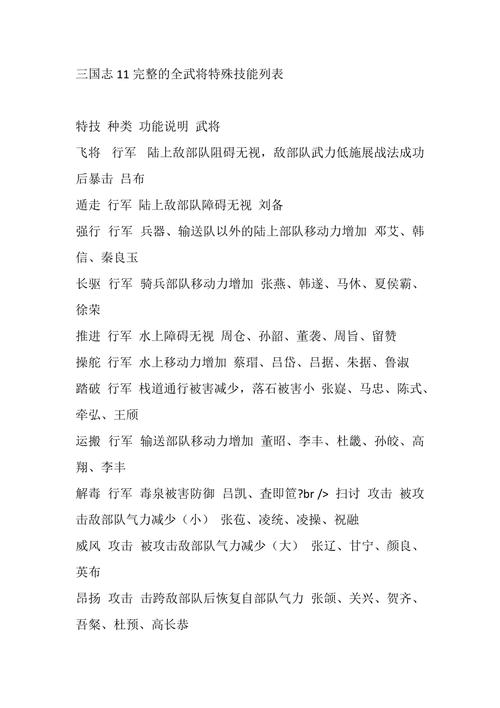 三国志11特技详解三:进阶攻略!隐藏特技与武将搭配