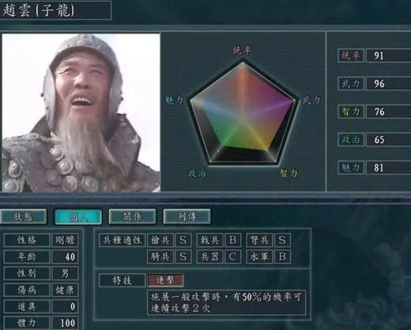 三国志11全权委托技巧详解：快速上手，解放双手！