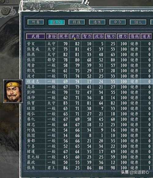 三国志11单挑秒杀概率深度解析:如何提高单挑成功率