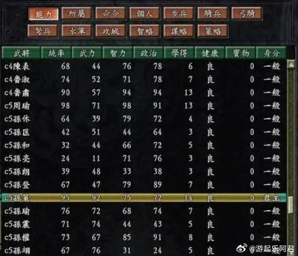 想玩转三国志9?这份日文汉字对照表必须有!