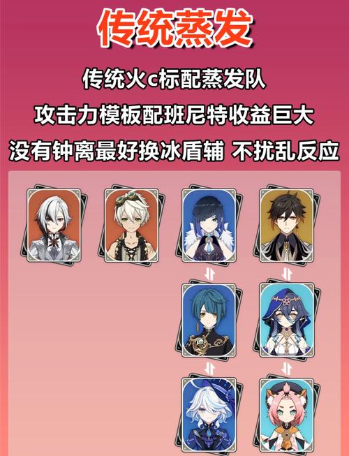 三国志9卑弥呼阵容怎么搭配？最强阵容搭配推荐！