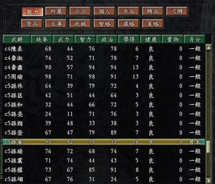 三国志9最强武将组合联动怎么玩？新手必看攻略！