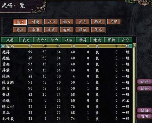 三国志9最强攻略是什么？内政外交全面解析！