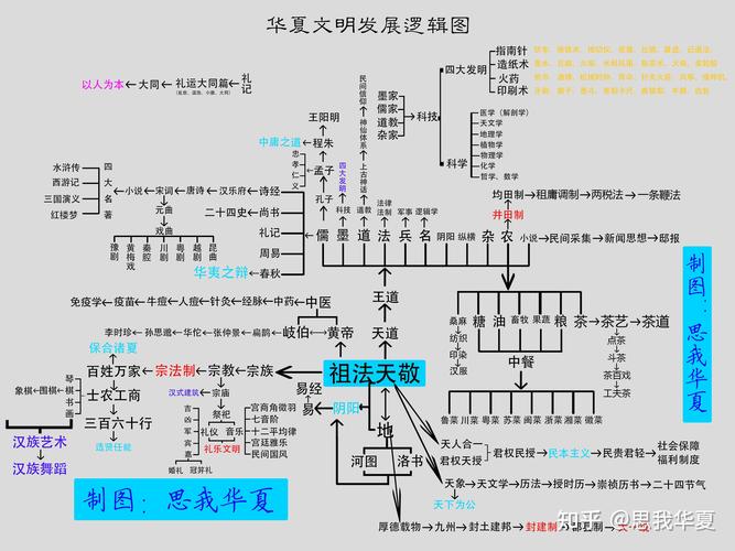 三国志9拥立汉献帝详细流程，手把手教你操作！