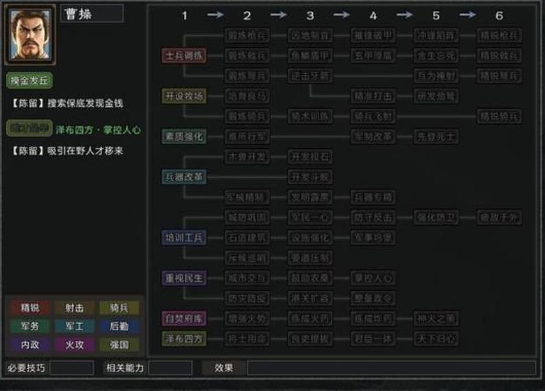 三国志11闪屏解决方法:快速修复游戏画面问题