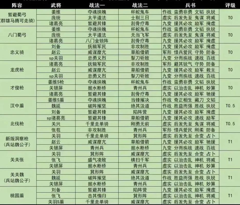 三国志9pk版和普通版有啥区别？老玩家带你详细对比！