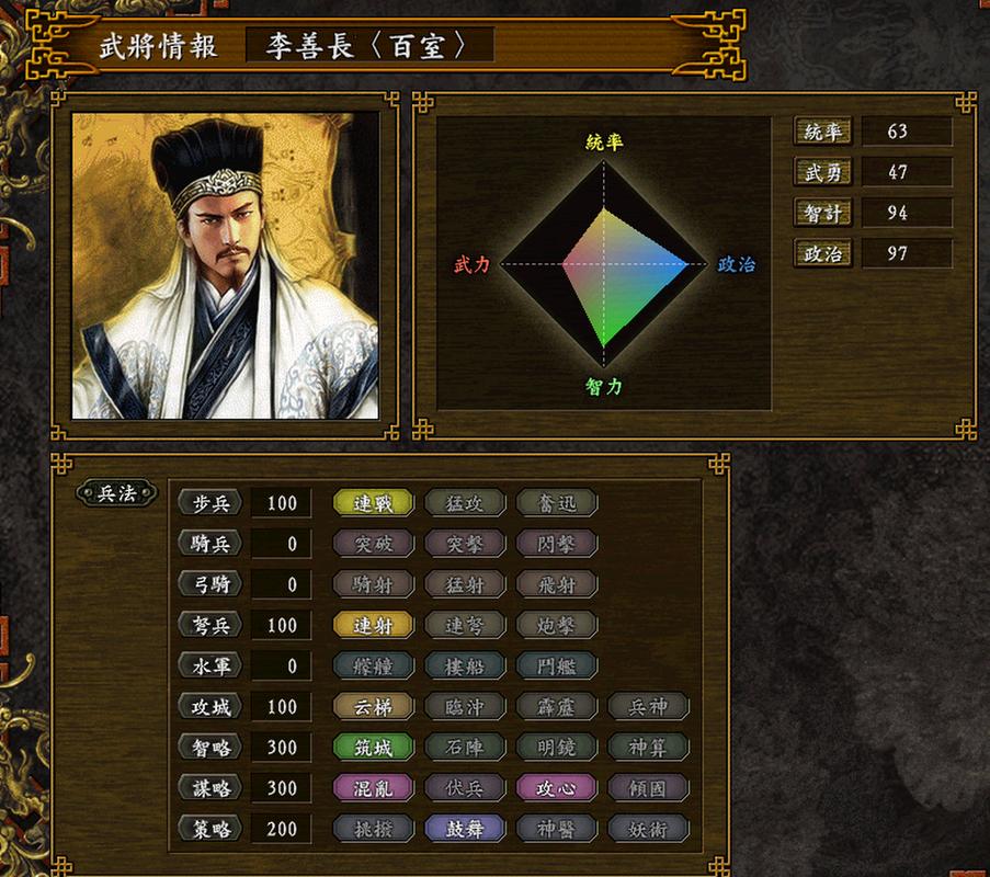 三国志9逐鹿九州mod补丁怎么用？新手安装教程来了！