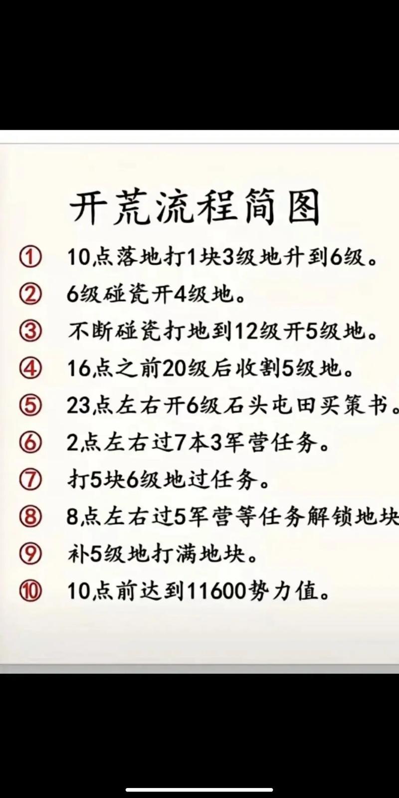 三国志9怎么快速获得50万兵力？新手必看攻略！