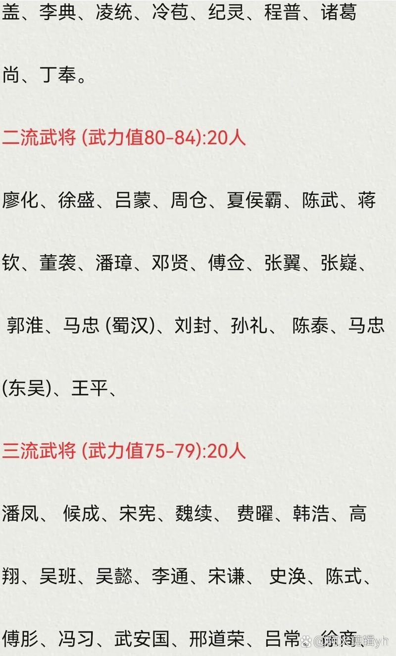 三国志9武将排行大比拼，谁才是真王者？