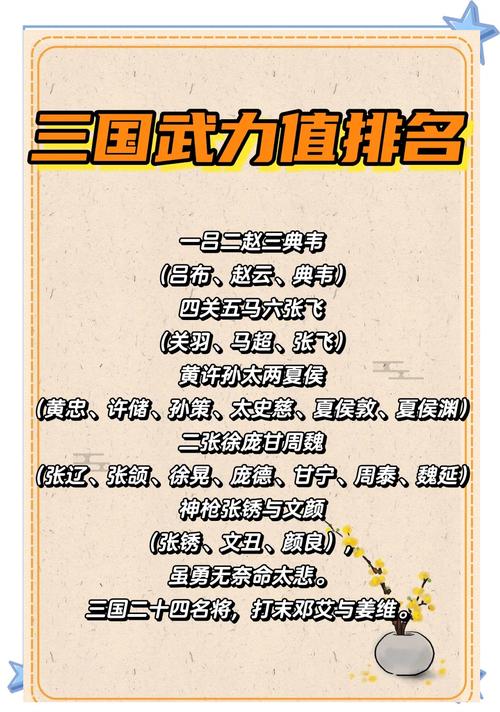 三国志9武将强度排行榜,这十个武将绝对不亏!