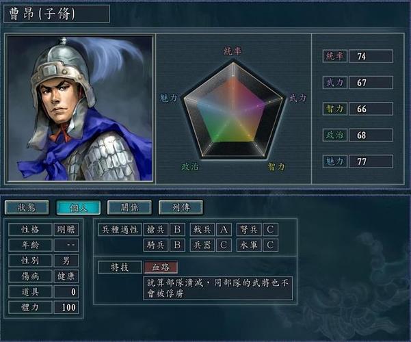 三国志11曹昂属性弱吗？和其它武将对比分析