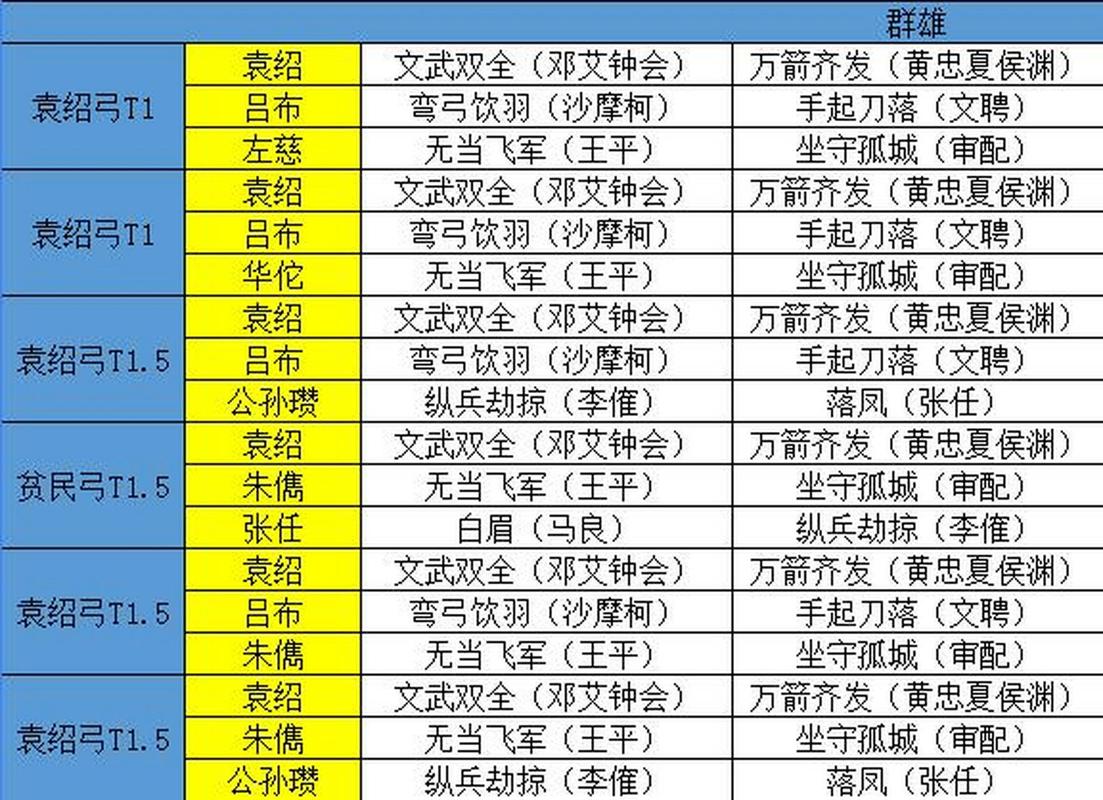 三国志9创作武将名字打不出来?手把手教你解决!