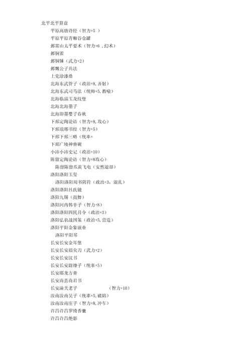 三国志9宝物分布图详解，教你快速找到所有宝物！