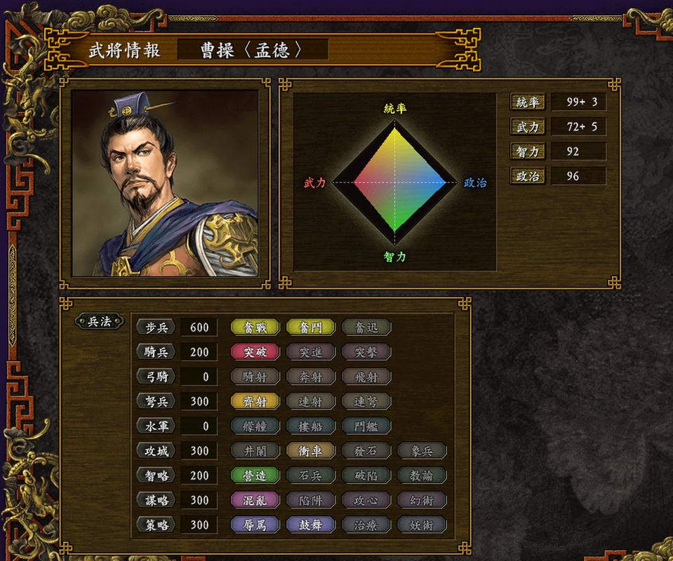 三国志9李广弓祭祀条件是啥？手把手教你拿神器！