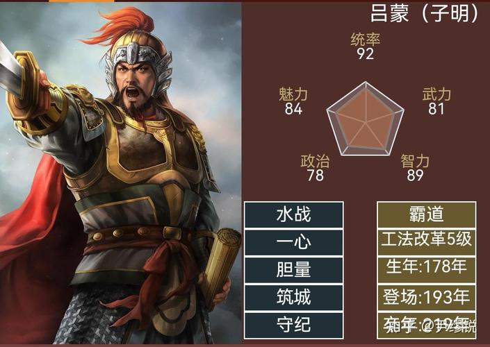 三国志9被低估的武将盘点，这些武将其实超猛的！