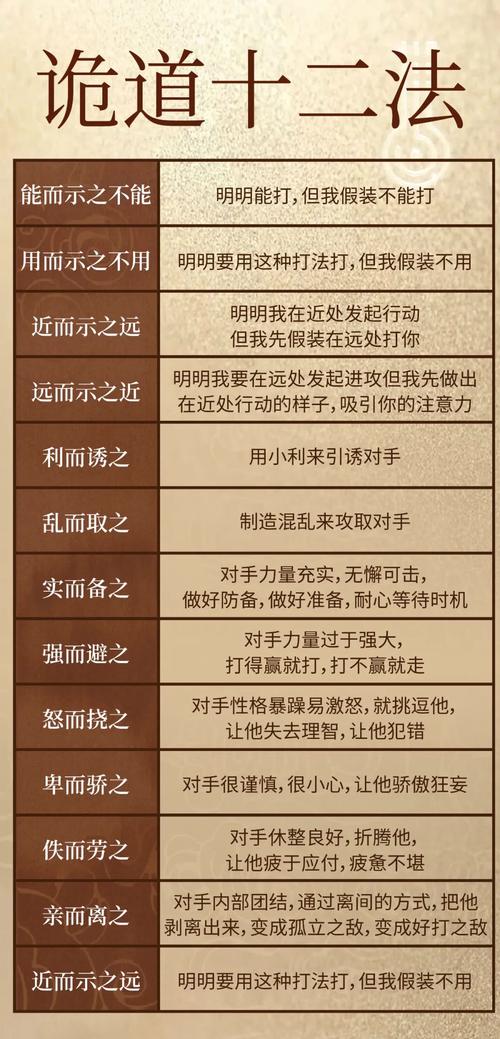 想快速提升兵法联动？三国志9亲密度刷取技巧揭秘！