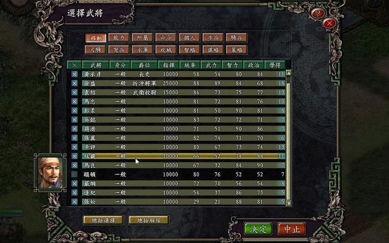 三国志9统一后怎么玩？解锁隐藏剧情和挑战！