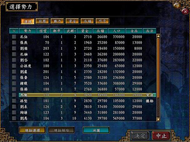 三国志9威力加强版开局攻略：不同剧本的开局思路！