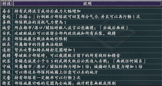 三国志11看破特技分析:提升胜率的关键