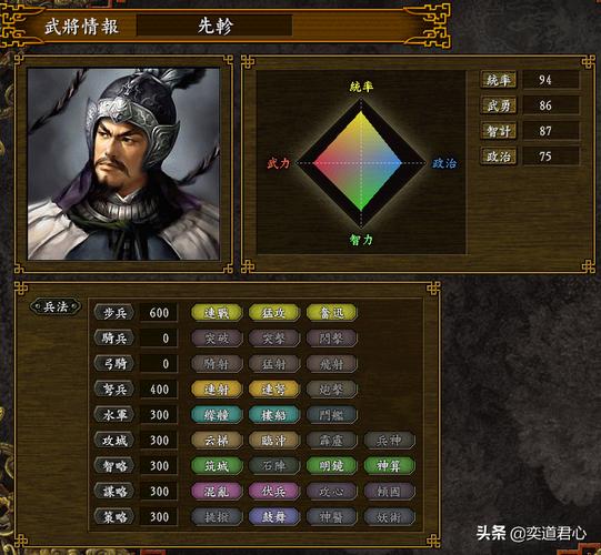 手机游戏三国志9单机版好玩吗？新手入门攻略！