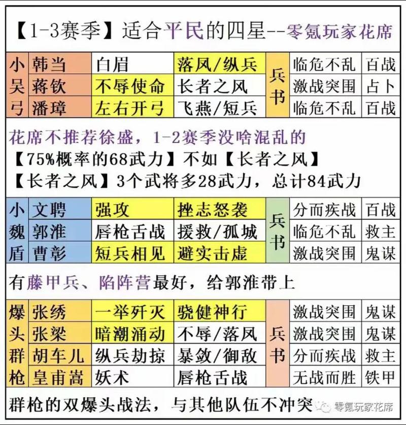 三国志9隐藏武将都在哪？这份攻略让你不再错过！