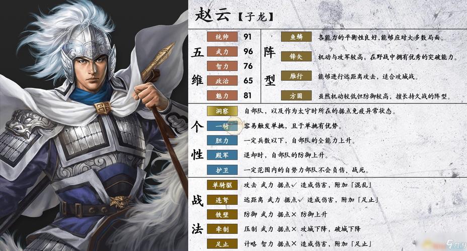 三国志9赵云最强阵容，这样组合直接起飞！