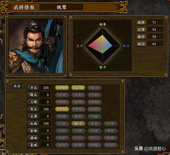 三国志9势力选择攻略：不同剧本的最佳开局！