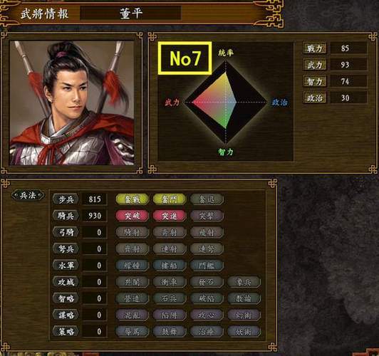 三国志9李广弓祭祀条件是啥？手把手教你拿神器！