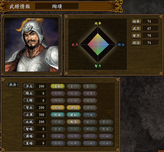 三国志9在知乎上火了！看看大家都怎么评价这款游戏！