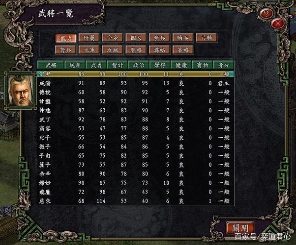 三国志9隐藏武将怎么获得？解锁全部武将攻略！