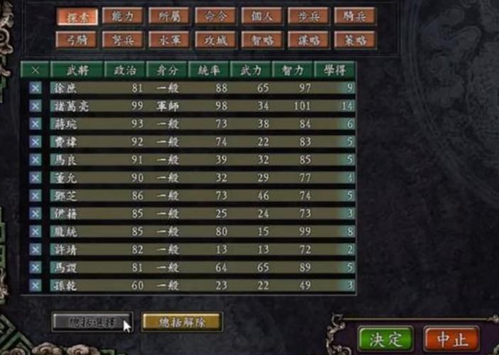 三国志9强度大比拼！各势力武将阵容推荐！