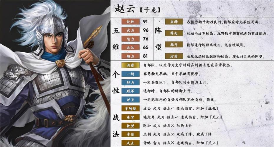 三国志9组合联锁表在哪看？老玩家教你快速上手！