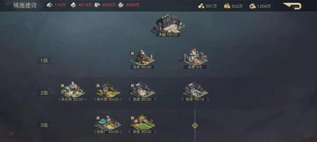 三国志9怎么玩有意思？新手快速上手攻略！