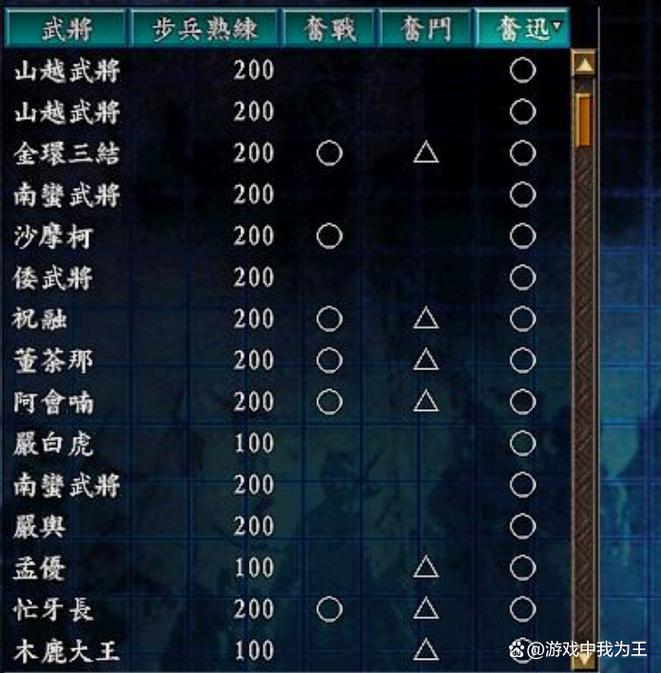 想玩转三国志9？阵型兵法搭配技巧全解析！