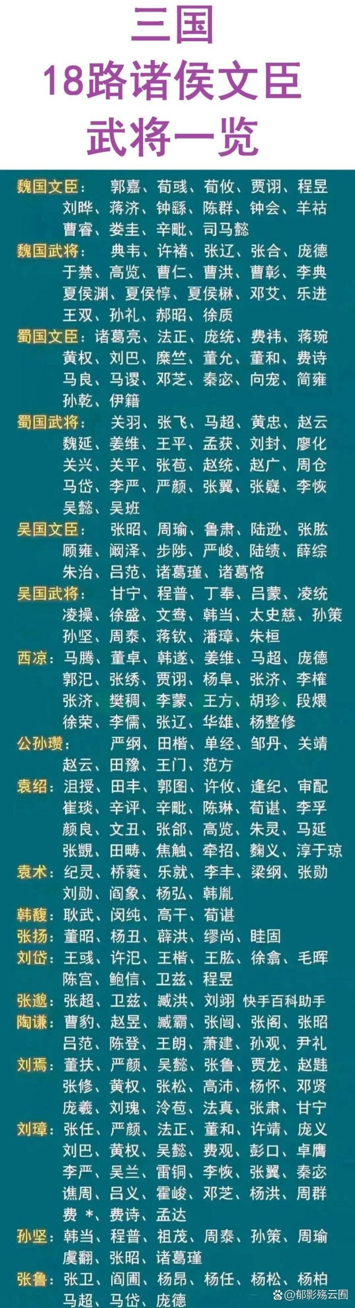 还在愁三国志9武将名？中文对照表火速收藏！