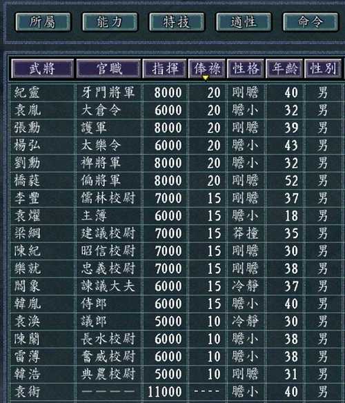 三国志11粮价规律分析：低买高卖技巧揭秘