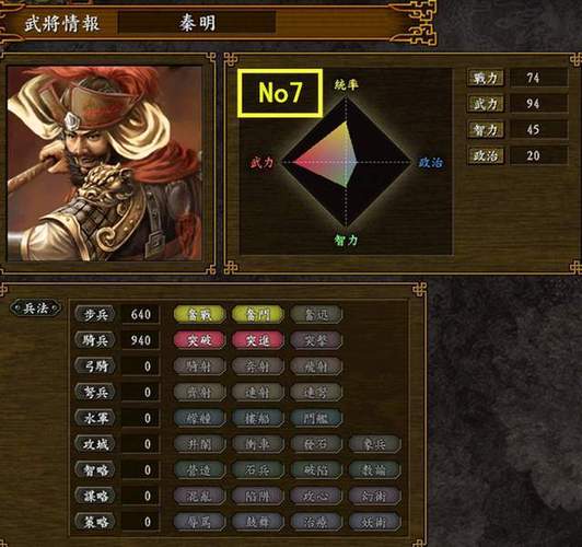 三国志9哪个武将最厉害？看这份武力排名就懂了！