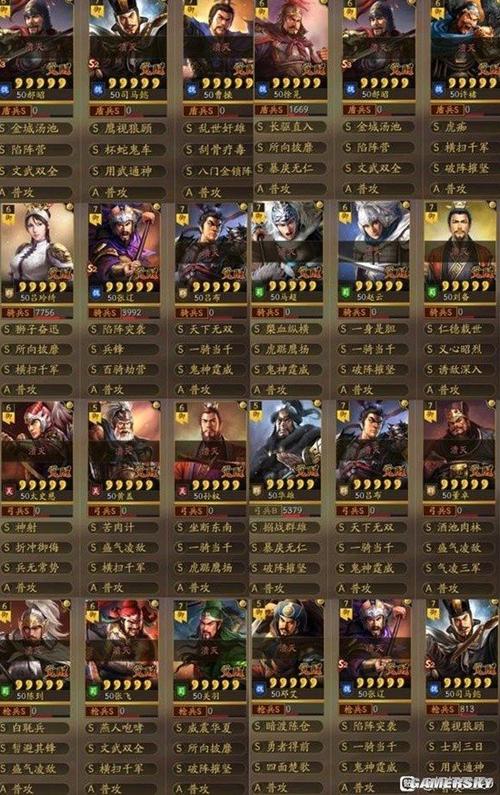 三国志9五虎将最强阵容，平民也能轻松搭配！