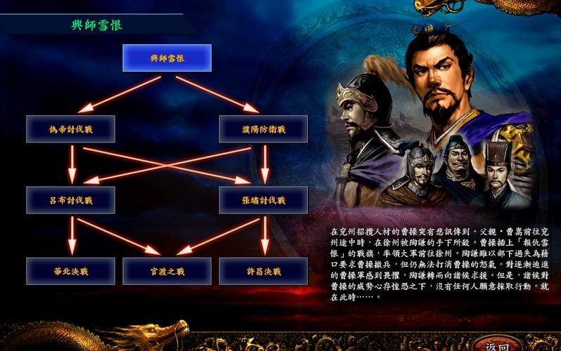 三国志9pk剧情触发条件一览，手把手教你解锁！