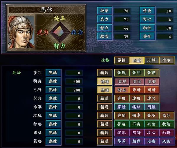 三国志9处斩君主后，这些武将为什么不能登用？