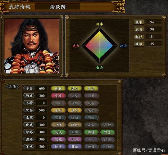 三国志9八健将是谁?这八位猛将你都认识吗?