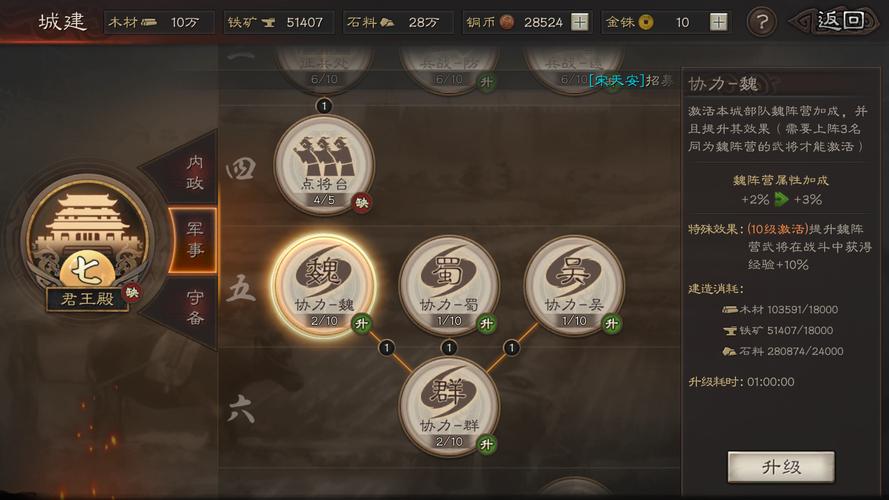 三国志9隐藏十大武将都在哪？攻略图详细位置分享！