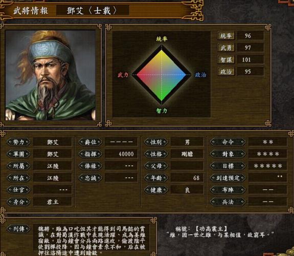 想让武将在三国志9自立？详细教程看这里！