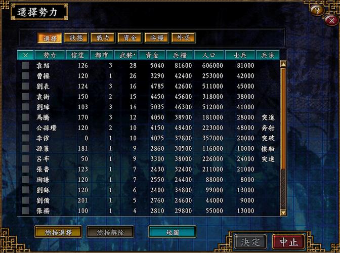 三国志9武将频繁被挖走是啥意思？原因和解决方法！