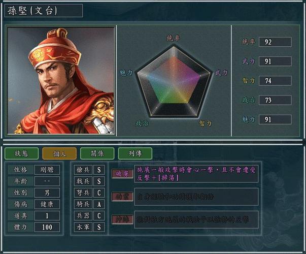 三国志11孙坚251破局：低资源高难度下的生存之道