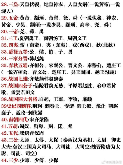 三国志9爵位官职表来了!(超全整理看这篇)